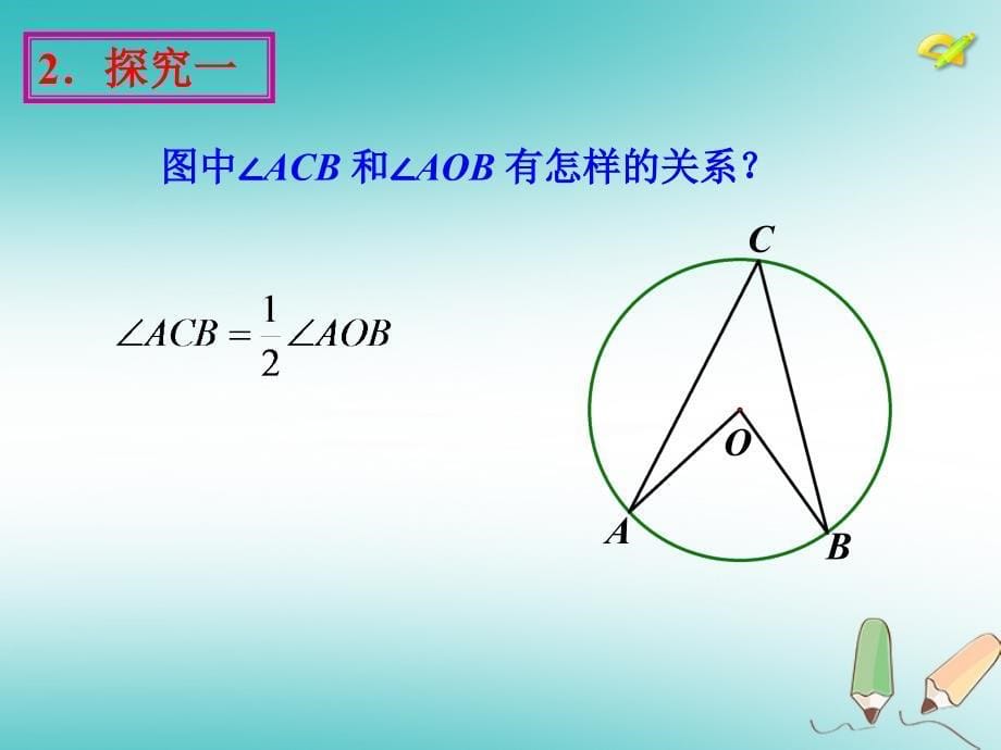 湖南省益阳市资阳区迎丰桥镇九年级数学上册 第二十四章 圆 24.1 圆的有关性质 24.1.4 圆周角（1）课件 （新版）新人教版_第5页