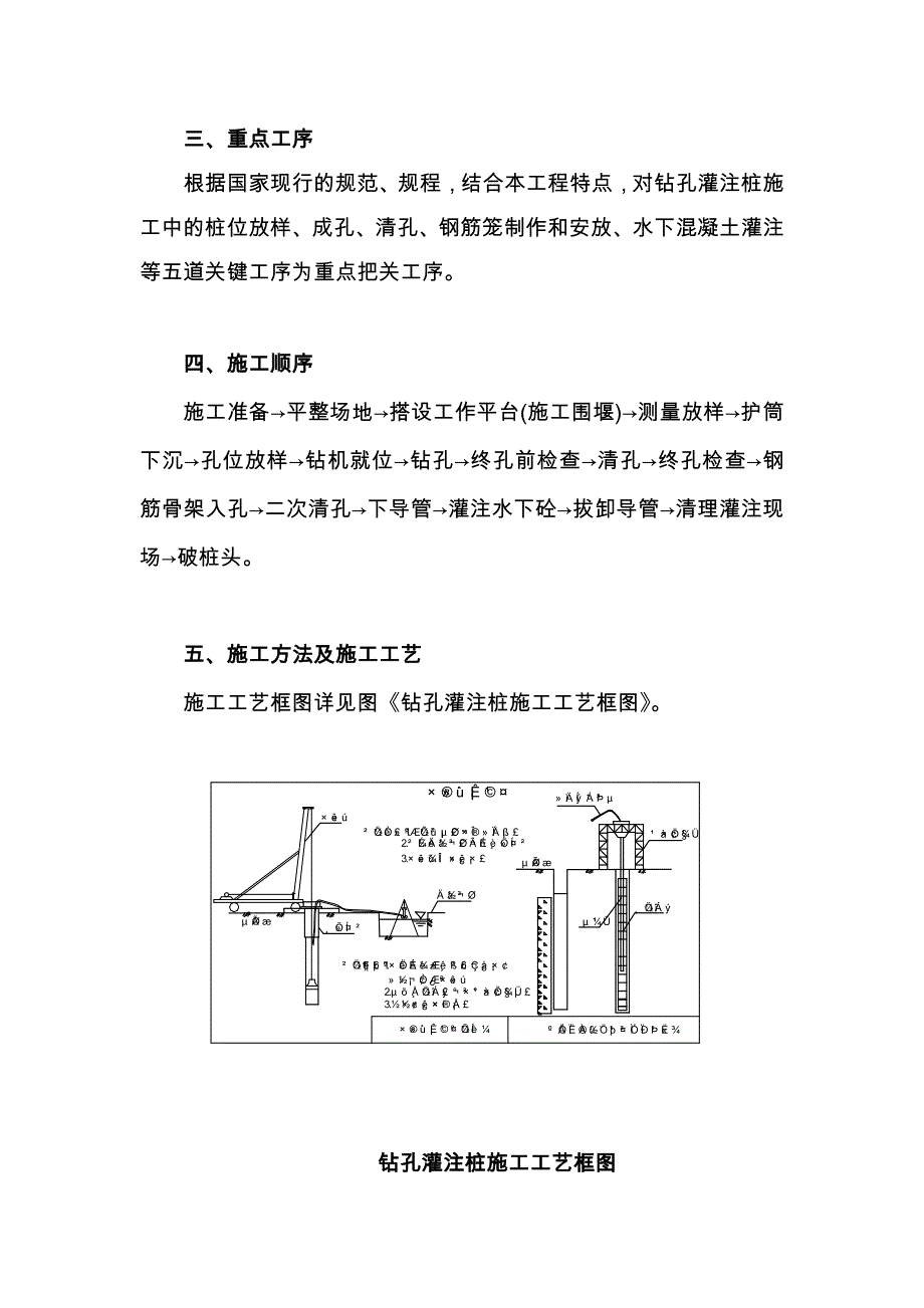 桩基工程施工方案_第3页