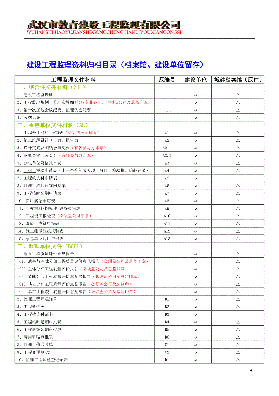 档案馆甲方监理公司建立归档资料_第4页