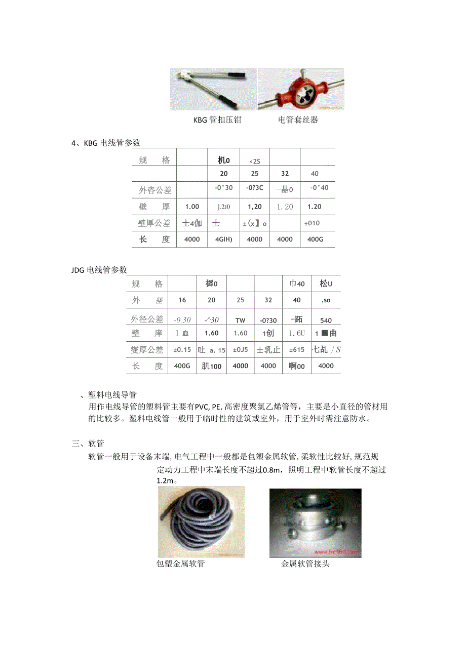 常用电线管分类_第3页