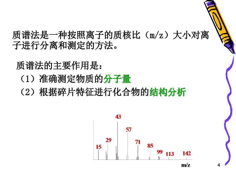 质谱仪工作原理PPT课件_第4页