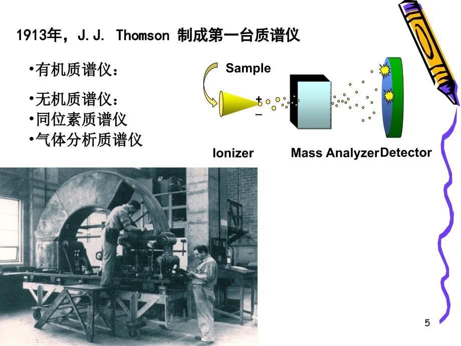 质谱仪工作原理PPT课件_第5页