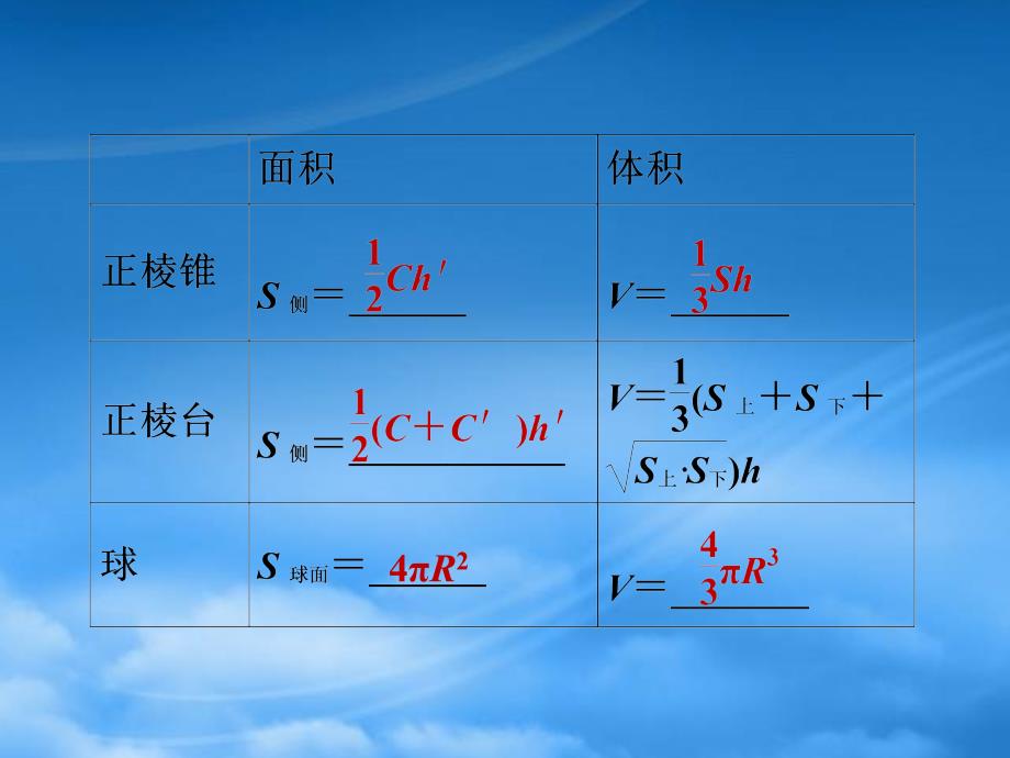 高三数学一轮复习第七章第2课时空间几何体的表面积和体积课件文新人教A_第4页