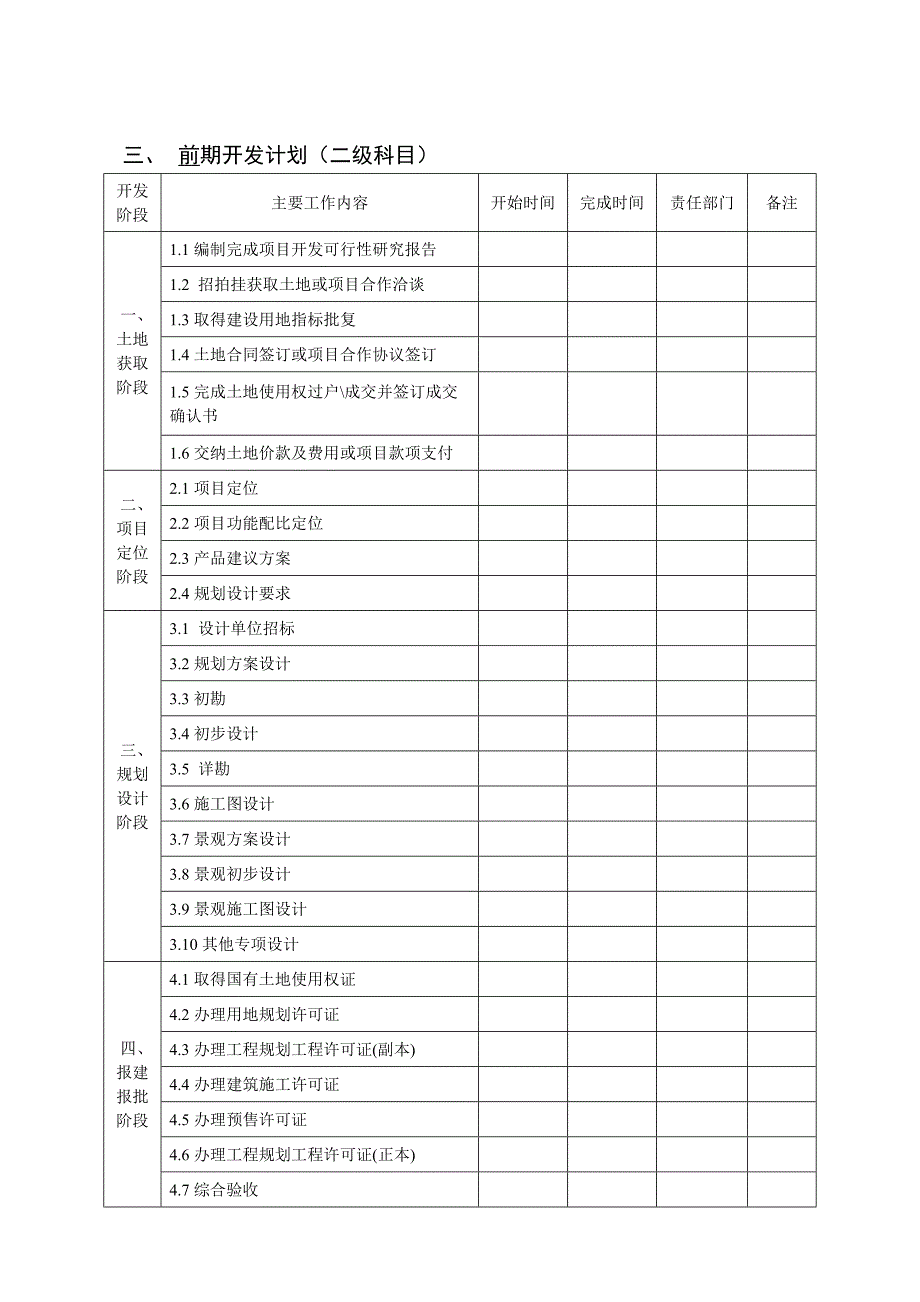 XX项目开发计划书_第3页