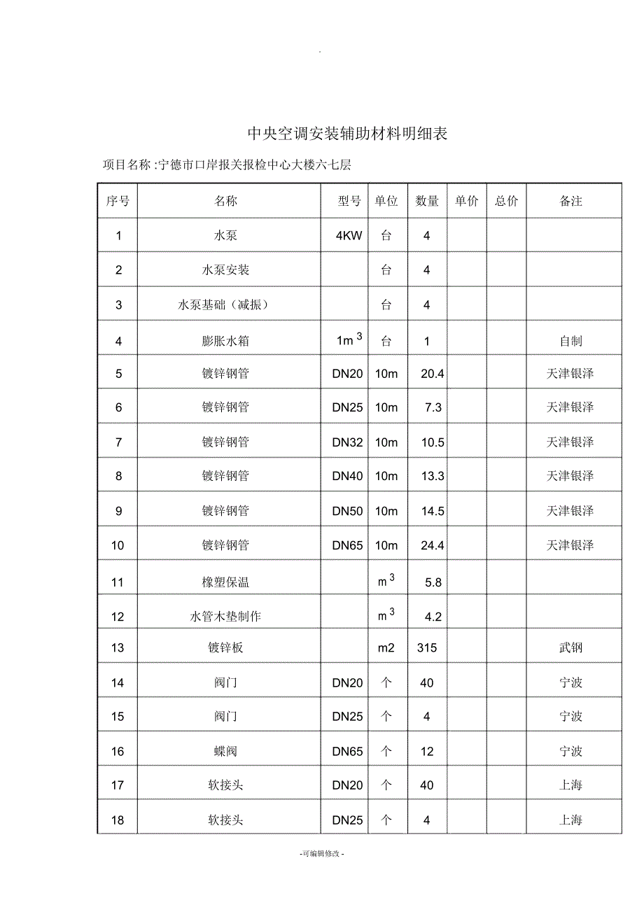 中央空调安装材料表_第1页