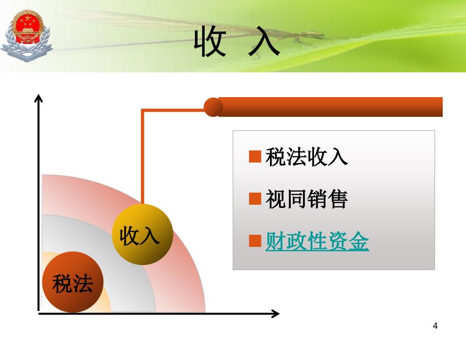 所得税汇算清缴_第4页