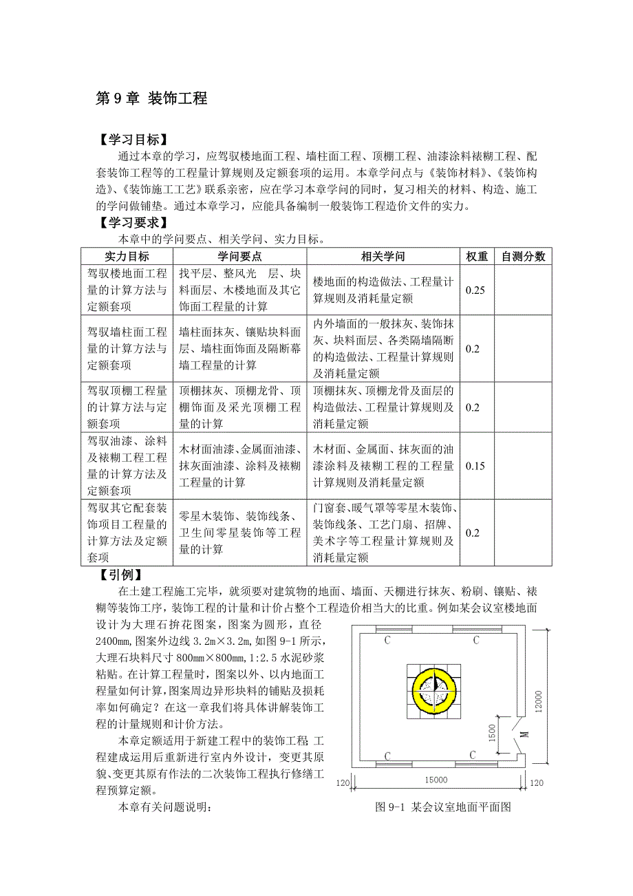 第9章装饰工程(已校)_第1页