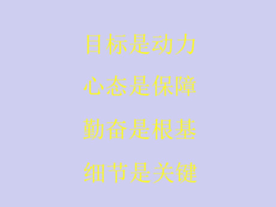 高中优质主题班会教学ppt课件——高三5主题班会《长风破浪会有时…》_第3页