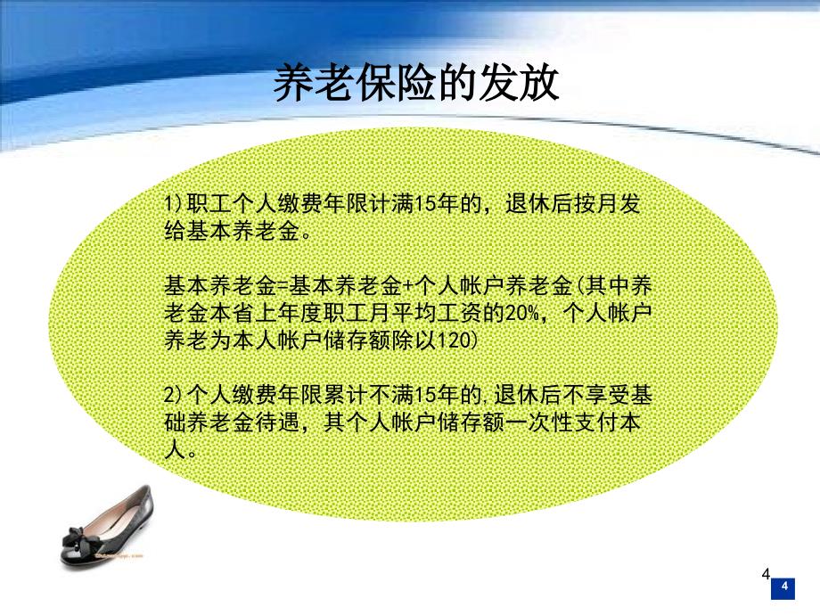 合肥社保知识讲座.ppt_第4页