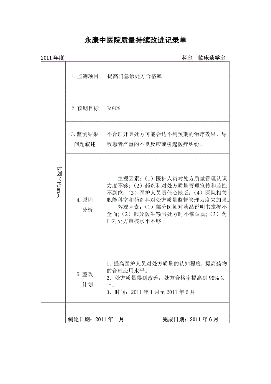 临床合理用药持续质量改进（处方点评）_第3页