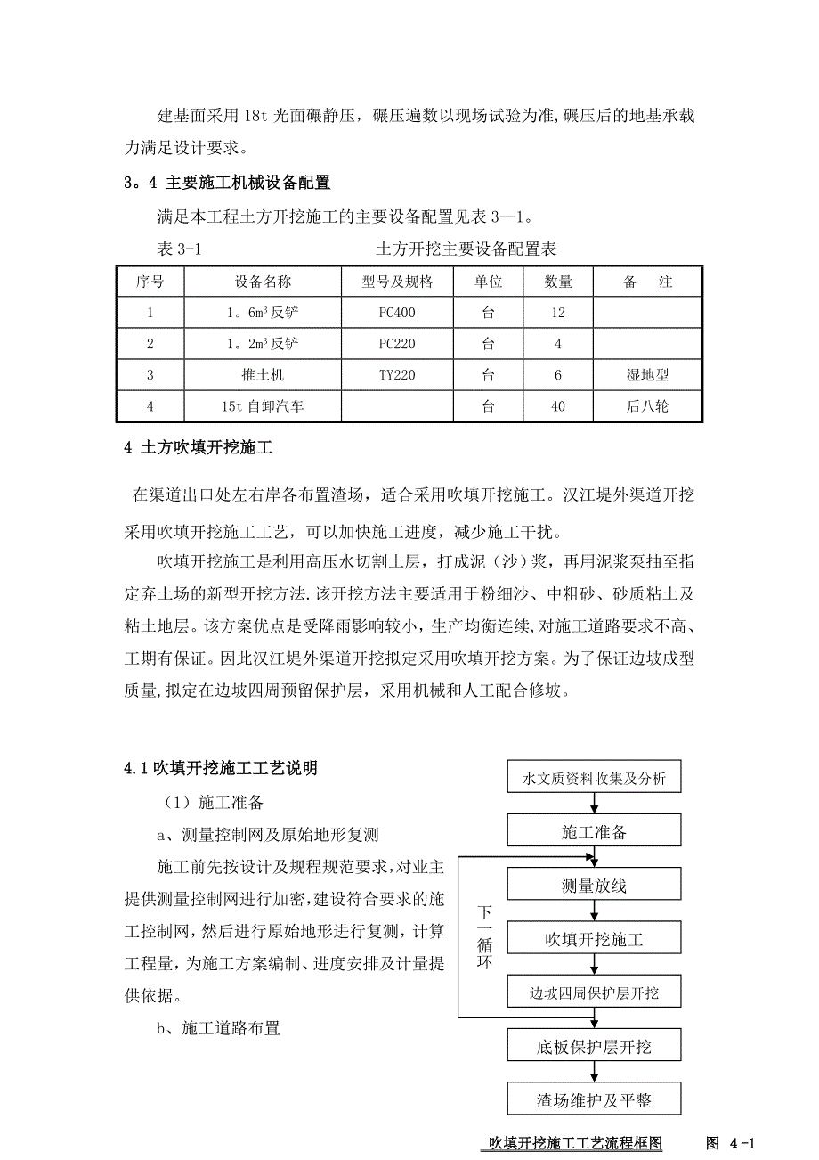 渠道施工方案_第4页