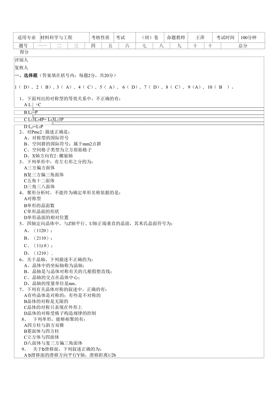 山东理工大学《结晶学》试卷2012A包含答案_第1页