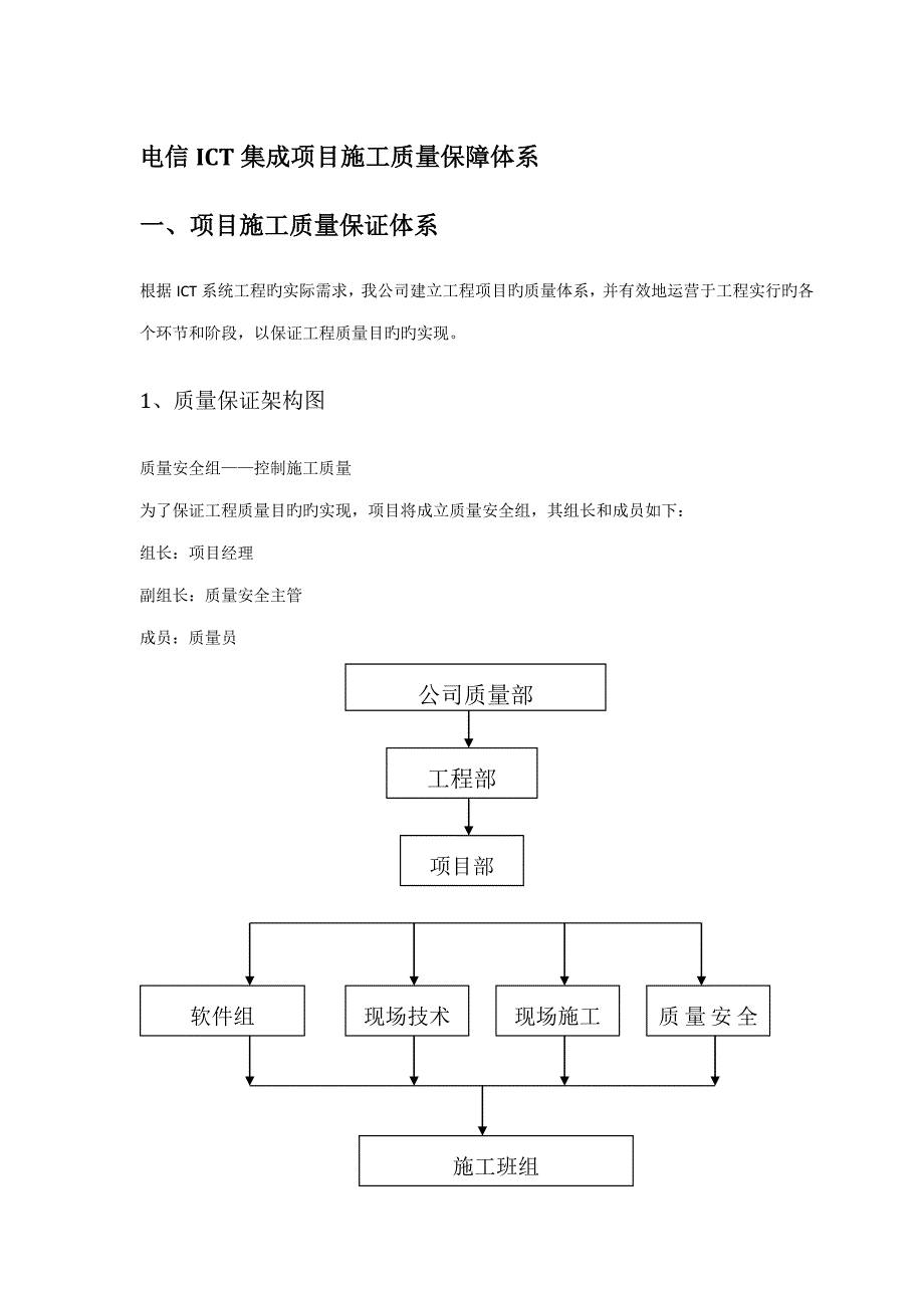 电信ICT系统集成专项项目综合施工质量保障全新体系_第1页