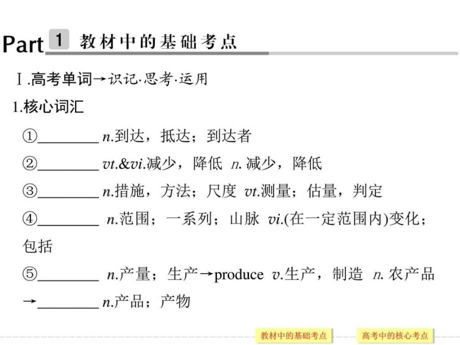 最新高考英语(江苏专用,译林)大一轮复习(课件)模块五._第2页