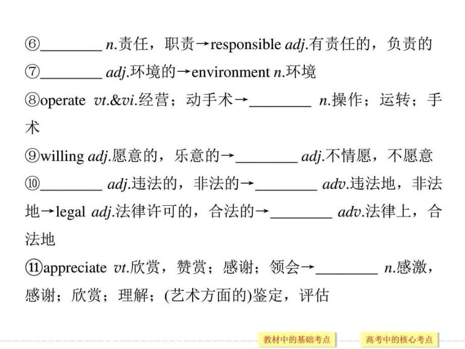 最新高考英语(江苏专用,译林)大一轮复习(课件)模块五._第3页