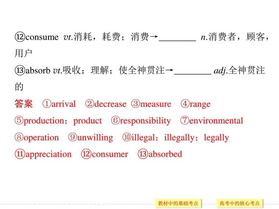 最新高考英语(江苏专用,译林)大一轮复习(课件)模块五._第4页