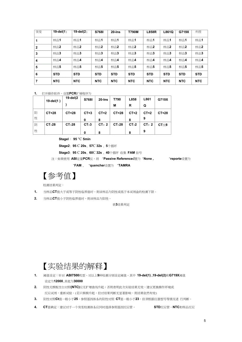 人类EGFR基因突变荧光PCR检测试剂盒说明书_第4页