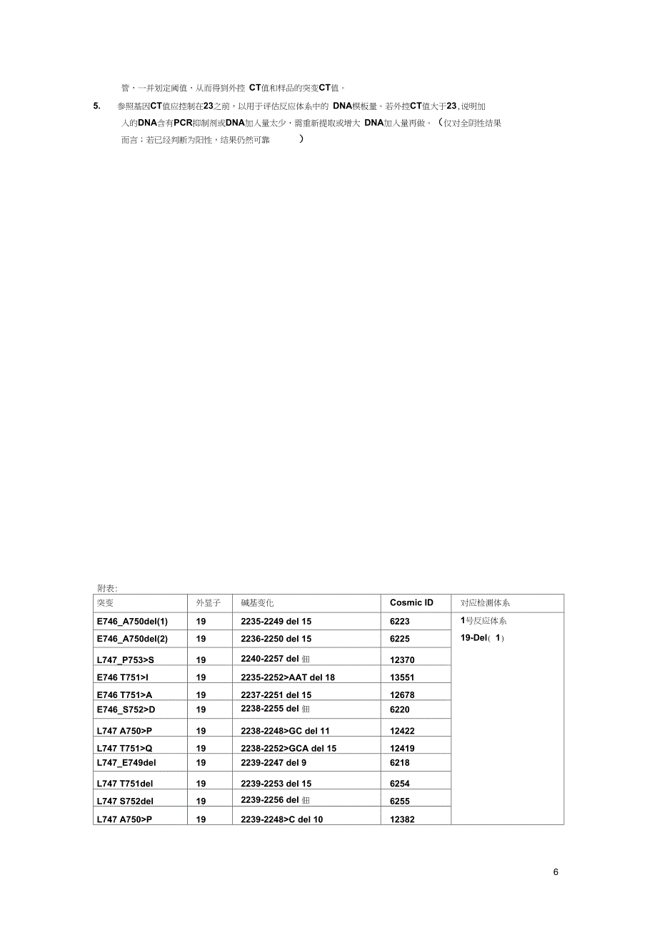 人类EGFR基因突变荧光PCR检测试剂盒说明书_第5页