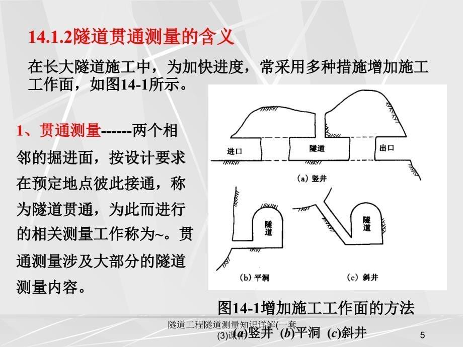 隧道工程隧道测量知识详解(一套(3)课件_第5页