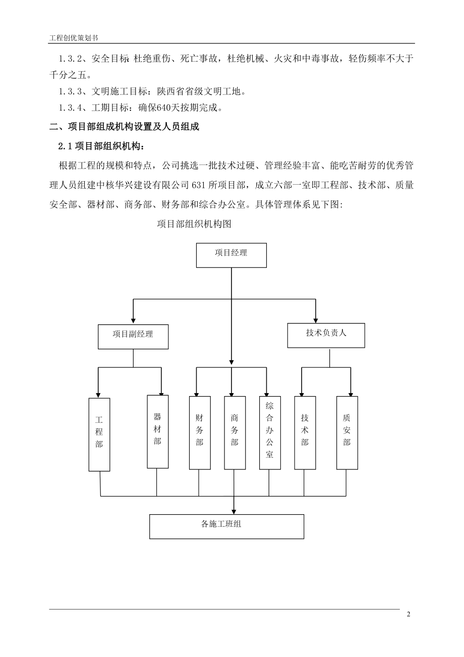 建筑工程创优方案策划书_第2页