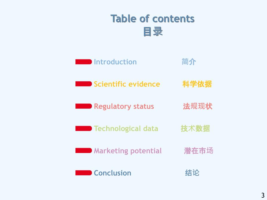 睡眠肽LACTIUMGeneralpresentation中英文课件_第3页