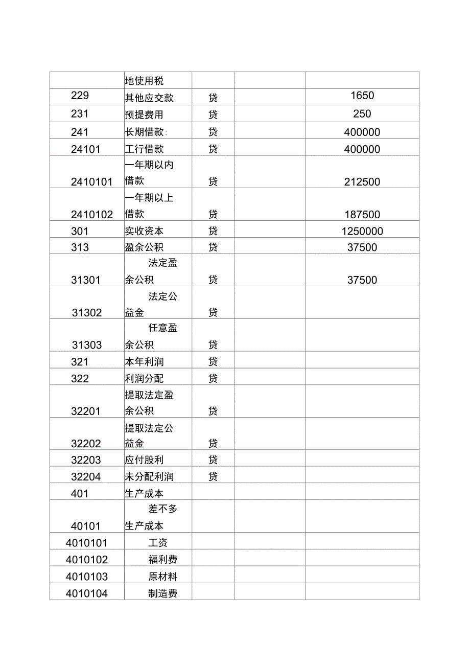 会计电算化练习试题_第5页