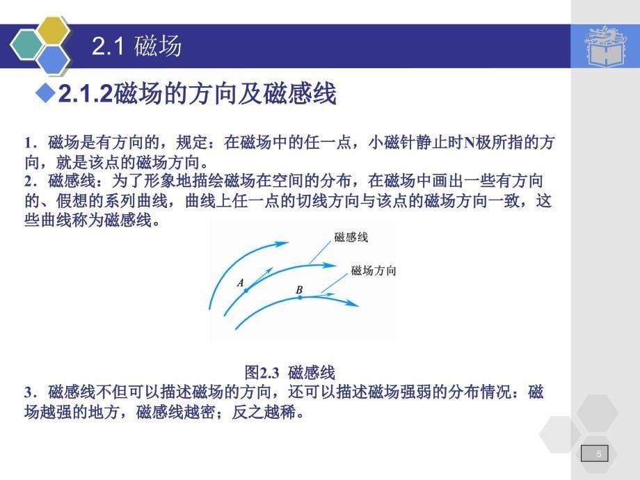 电工电子技术与技能课堂PPT_第5页