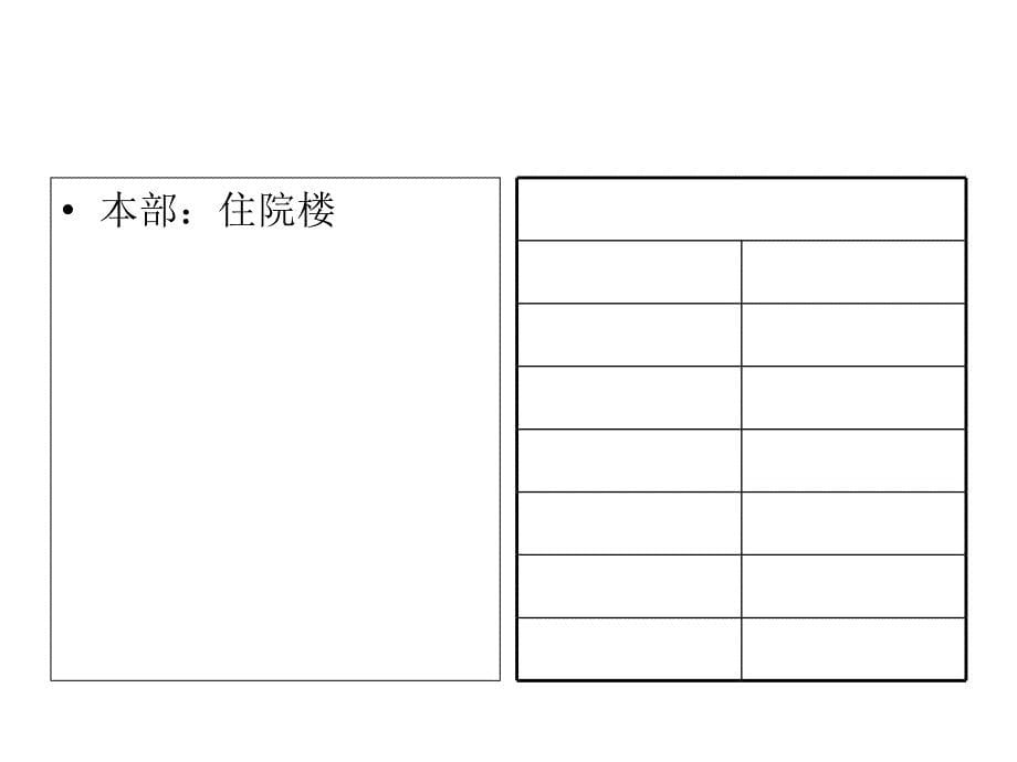 某医院网络设计方案_第5页