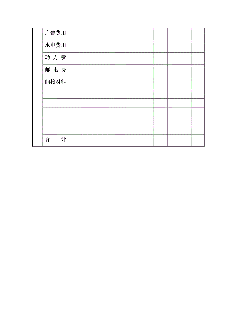 企业发展规划（二）_第3页