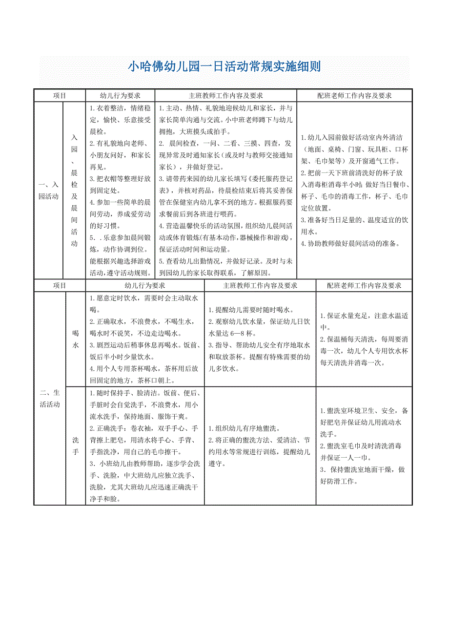 幼儿园一日活动常规细则_第1页