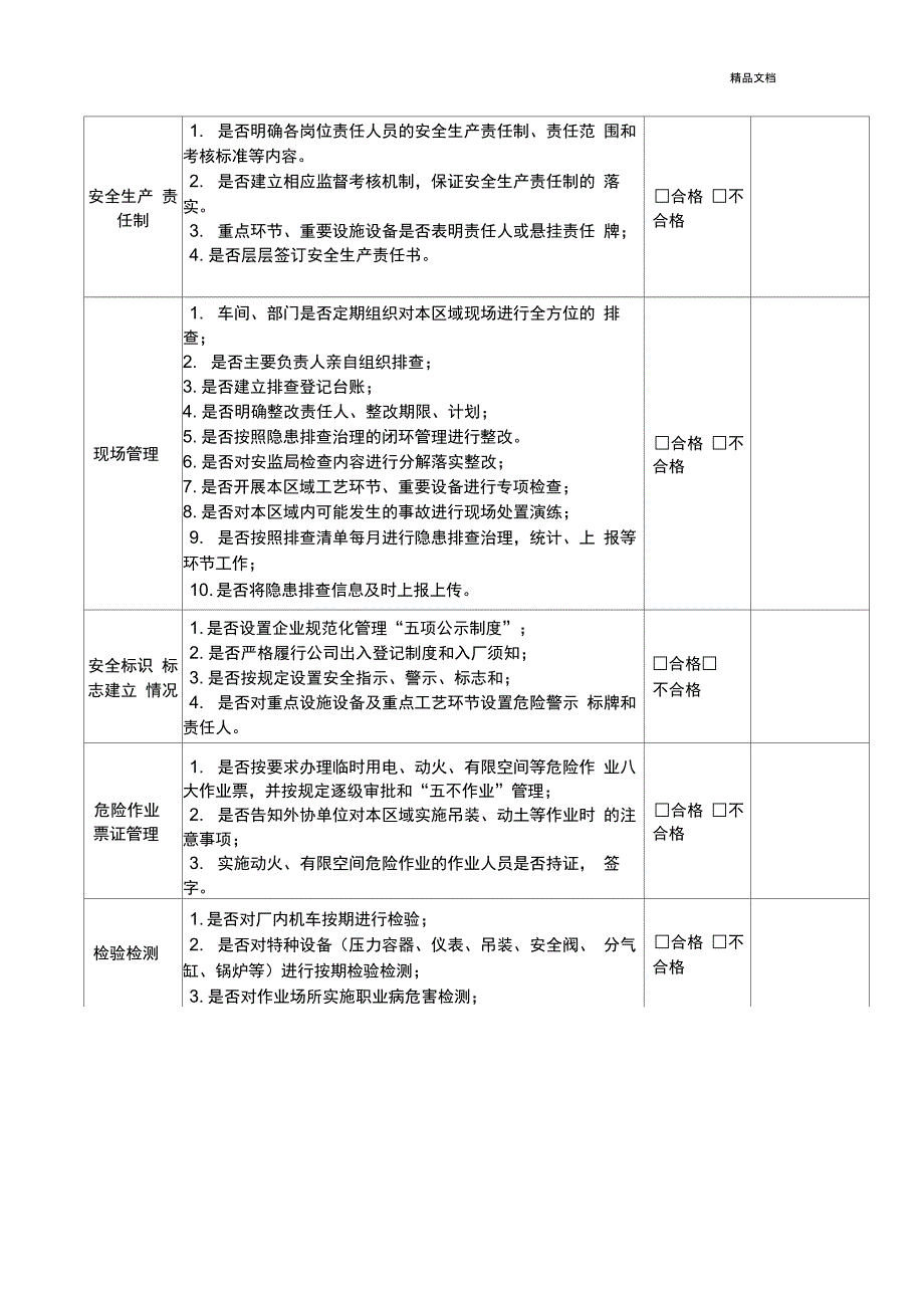 企业安全生产隐患排查清单2_第2页