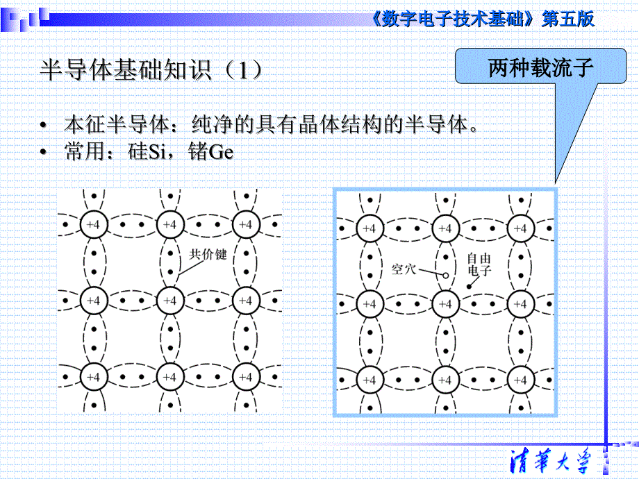 最新阎石第五版教材课件03第三章清华5版_第3页