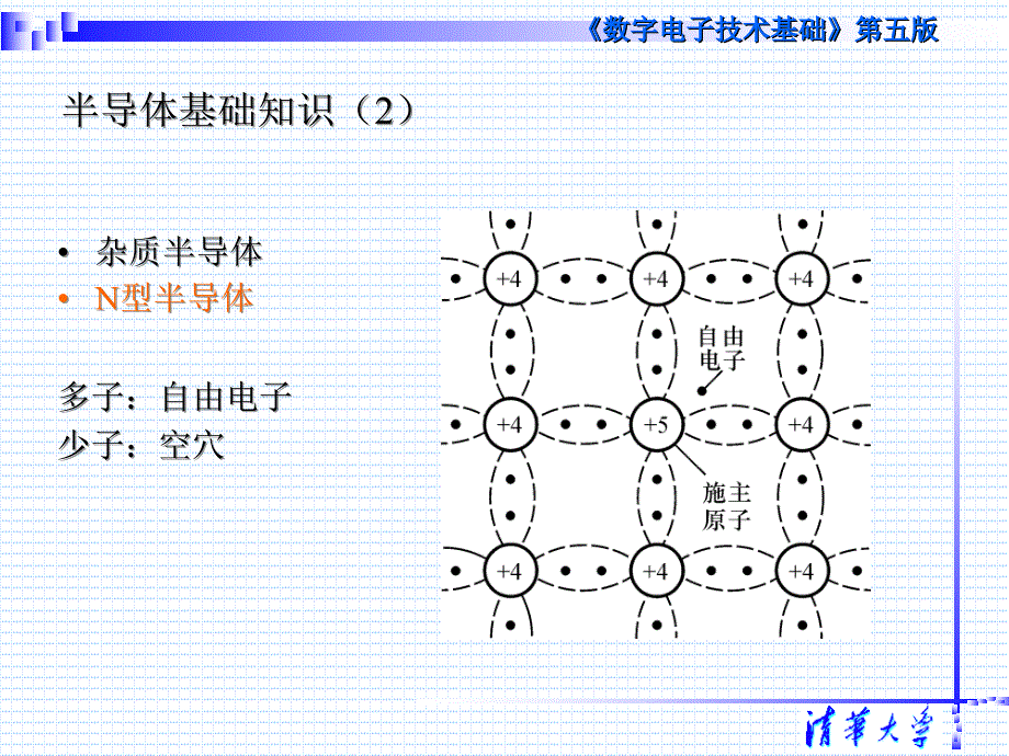 最新阎石第五版教材课件03第三章清华5版_第4页