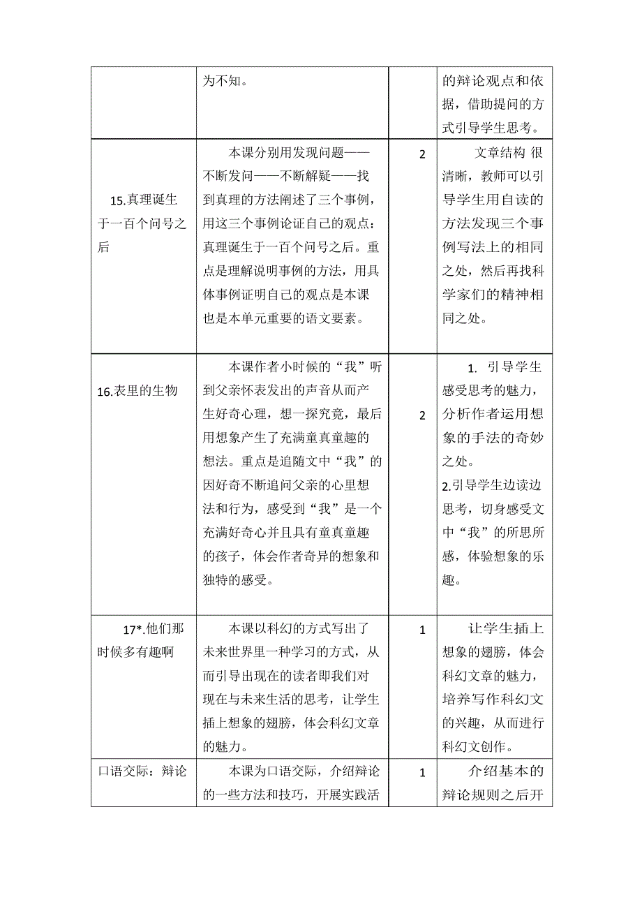 部编版六年级下册语文第五单元教学初探_第2页