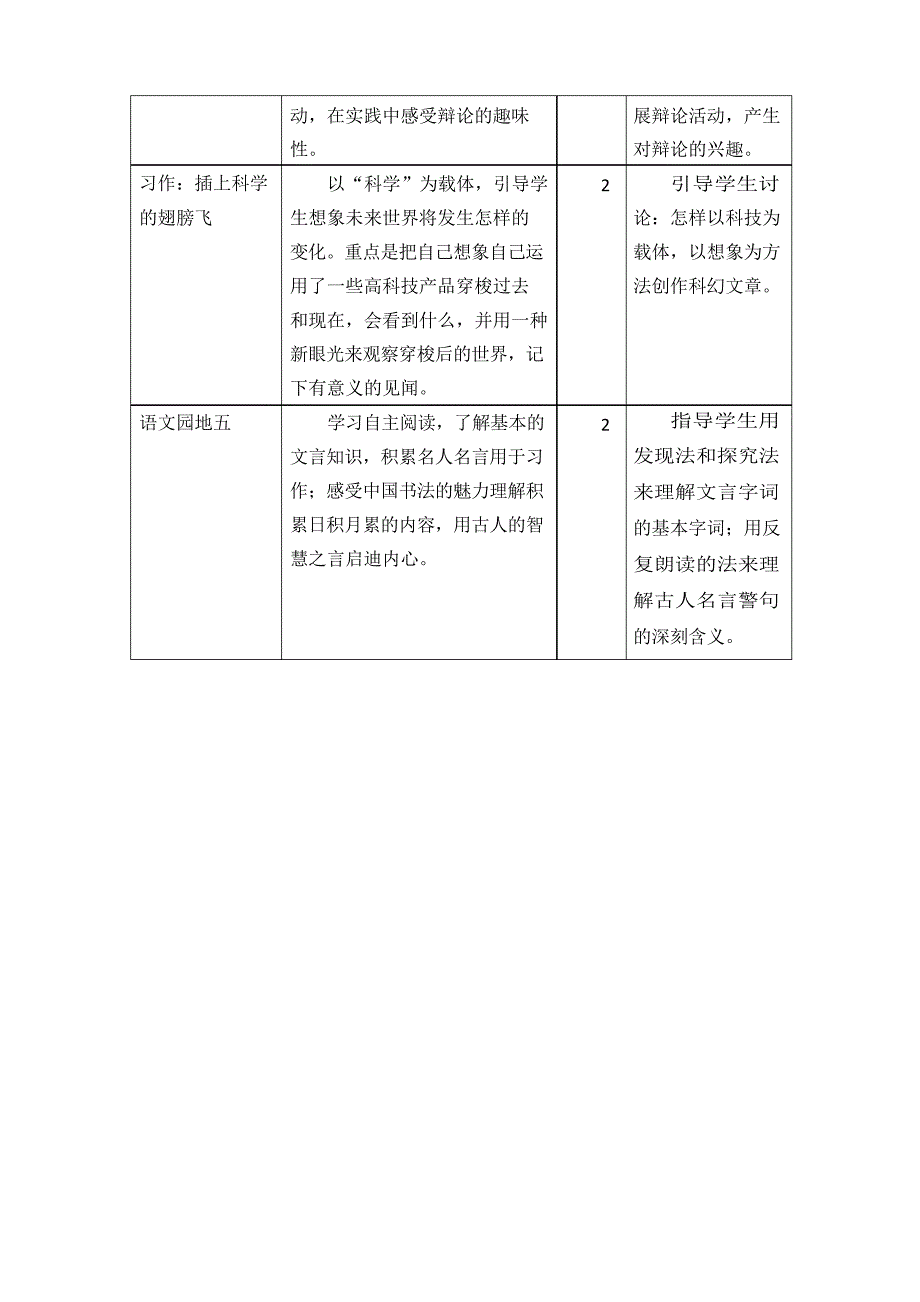 部编版六年级下册语文第五单元教学初探_第3页