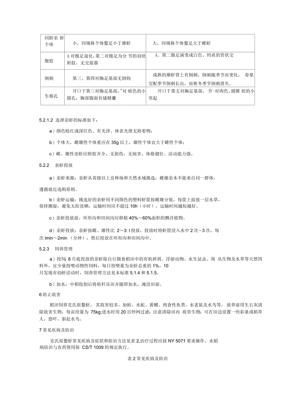 潜江龙虾虾稻共作技术规程_第4页