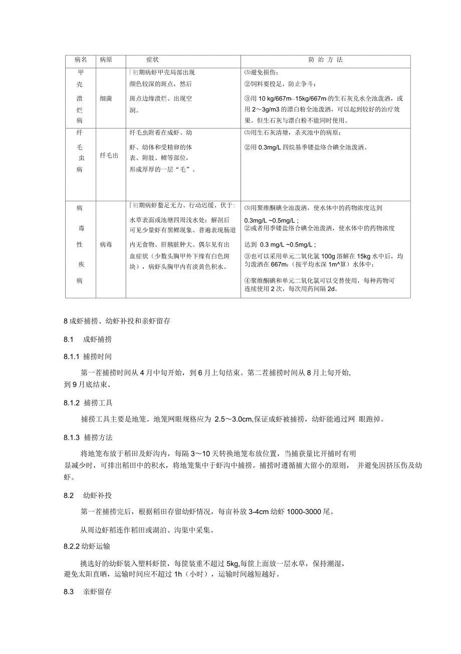 潜江龙虾虾稻共作技术规程_第5页