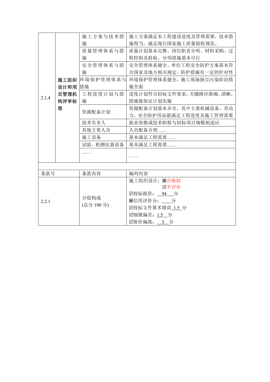 评标办法(合理低价法)_第2页