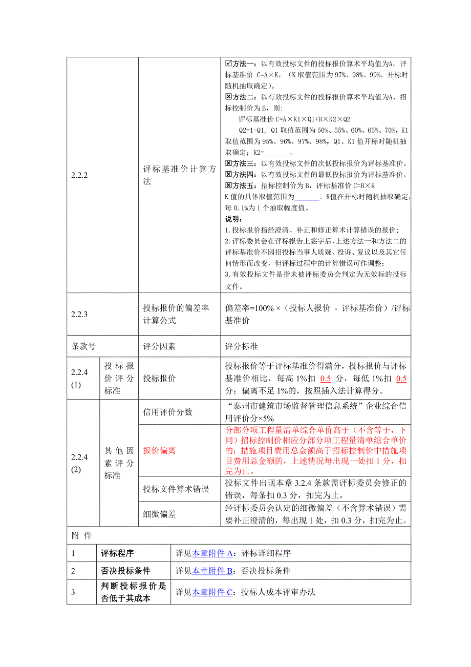 评标办法(合理低价法)_第3页