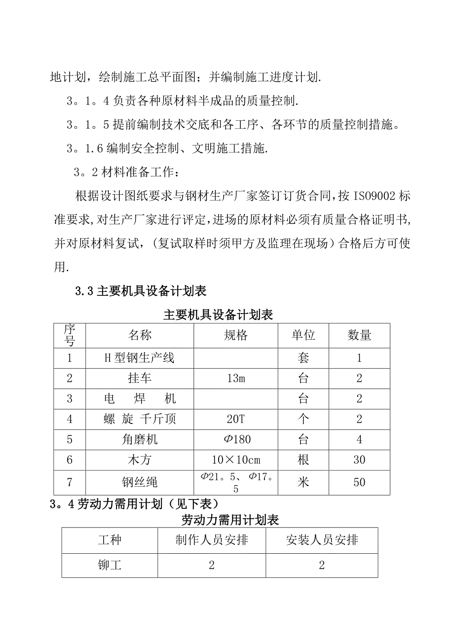 焊接H型钢钢梁钢结构施工组织设计【建筑施工资料】_第2页