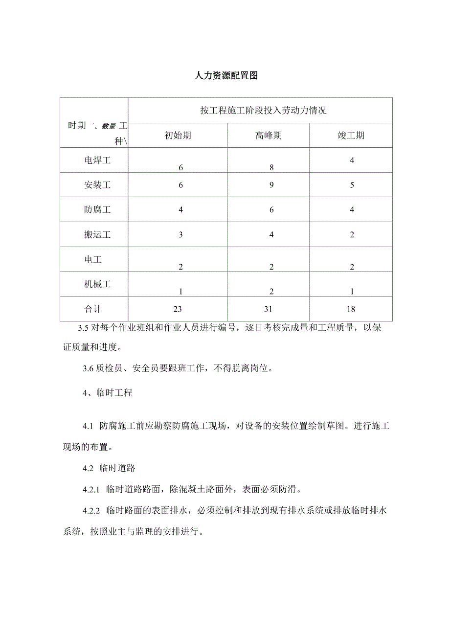 管道阴极保护施工方案_第4页