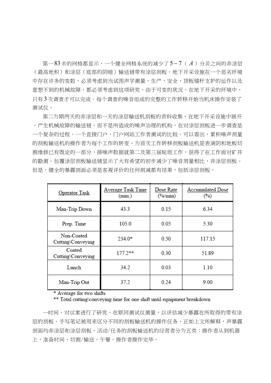 外文翻译--评价带有涂层刮板的地下刮板输送机.doc_第3页