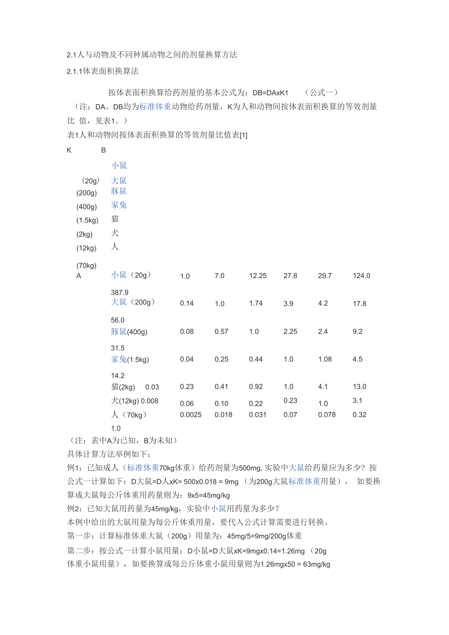 怎样确定小鼠灌胃剂量 中药粗提取物_第1页