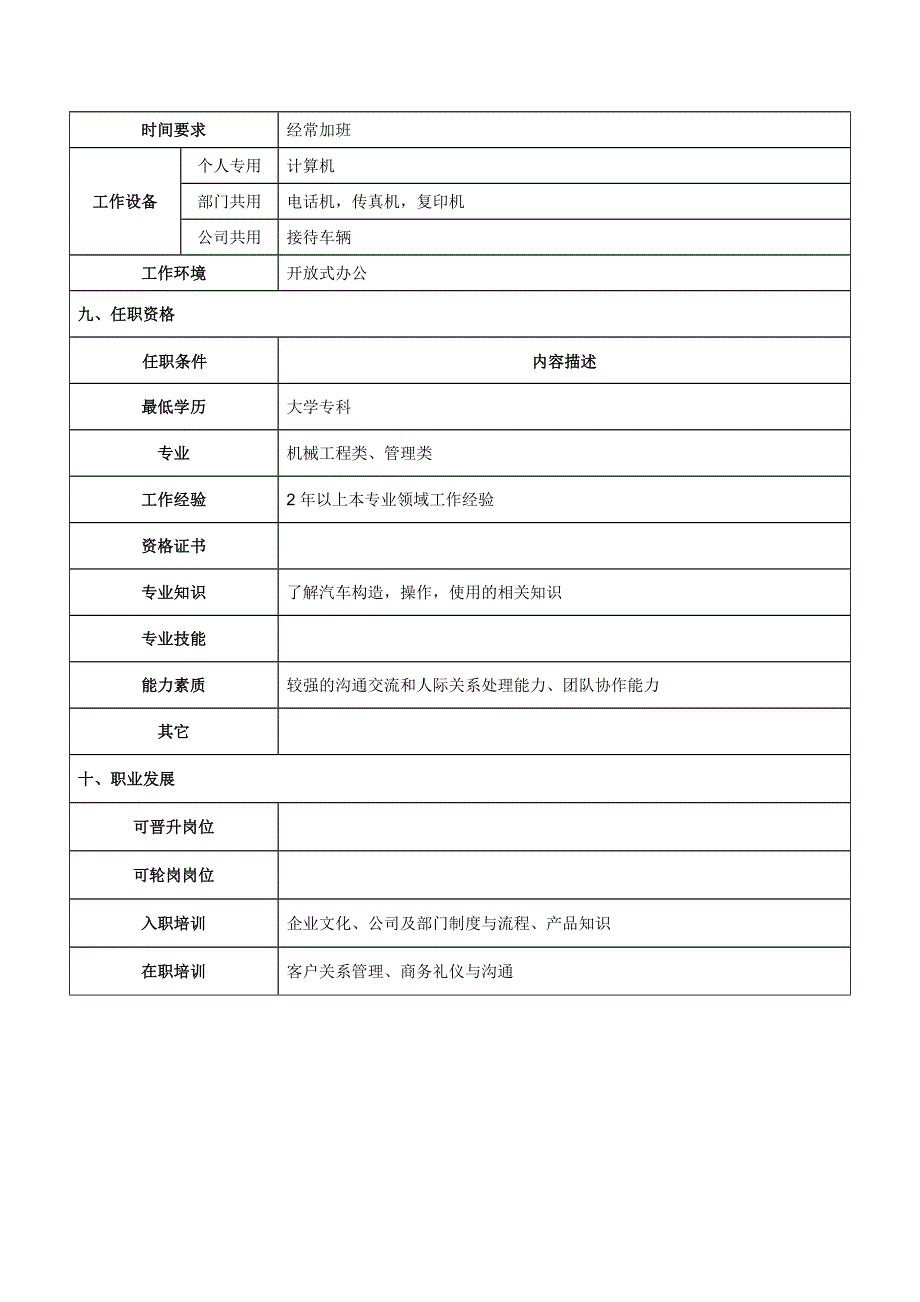 大客户专员岗位说明书_第3页