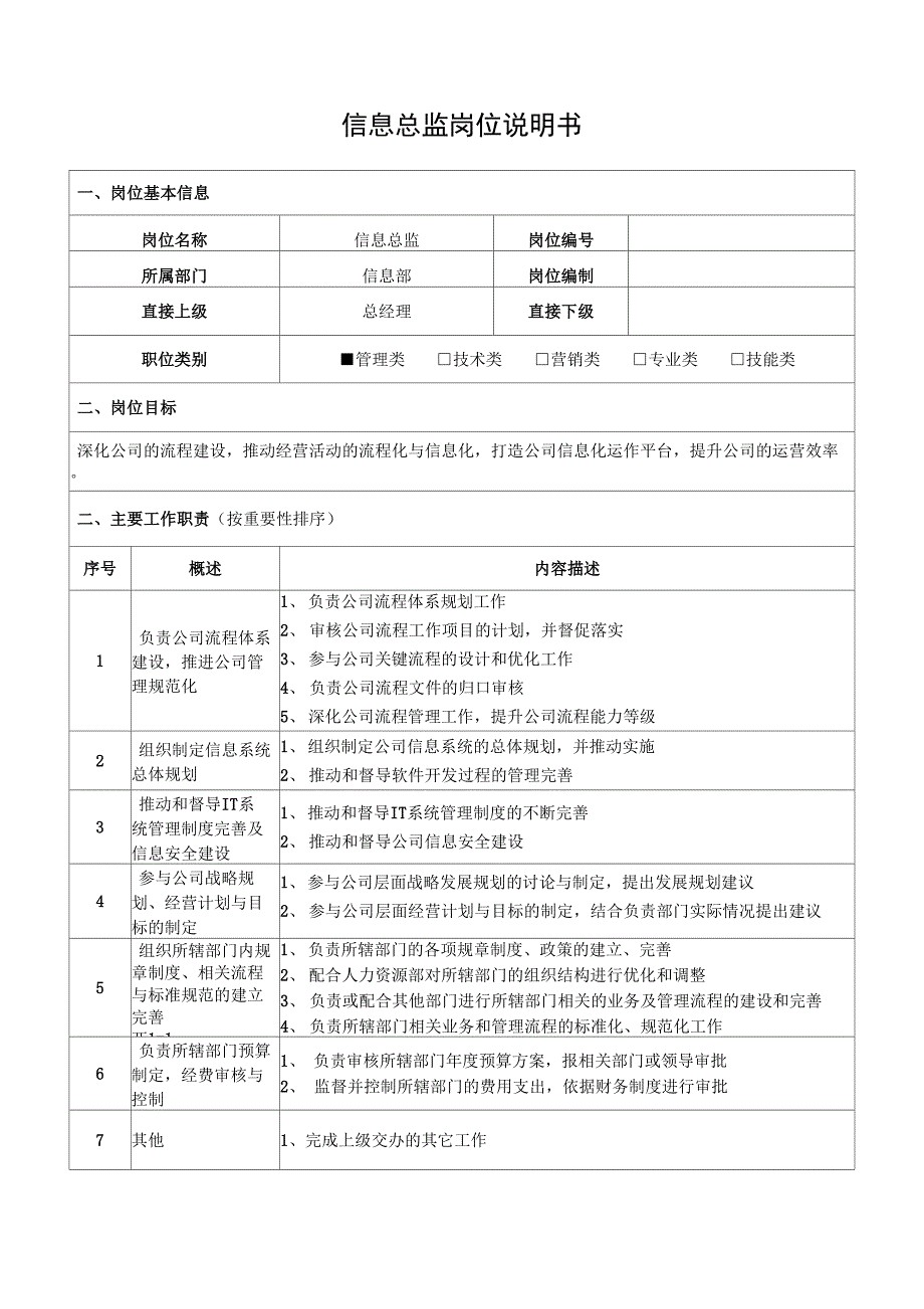 信息总监岗位说明书_第1页