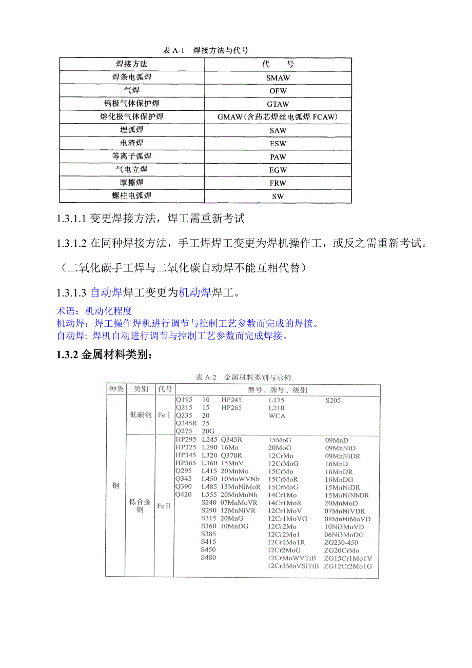 焊接培训内容要点_第3页