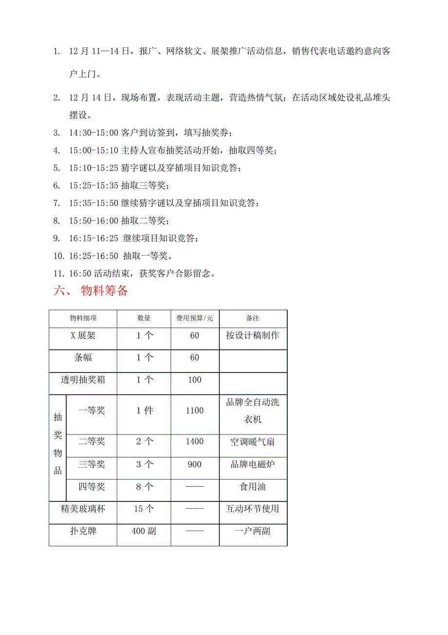 房地产营销感谢有您抽奖活动策划方案_第3页