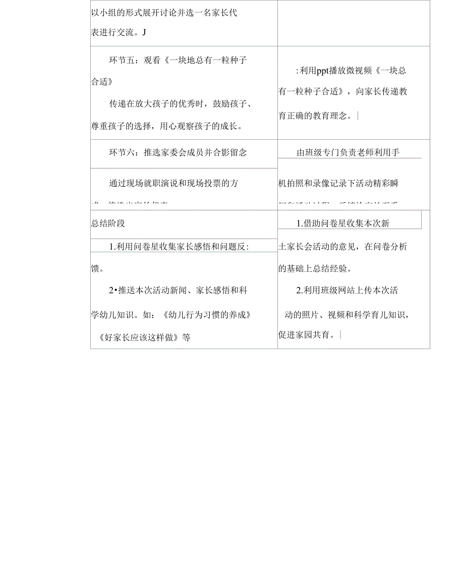 小班体验式家长会_第4页