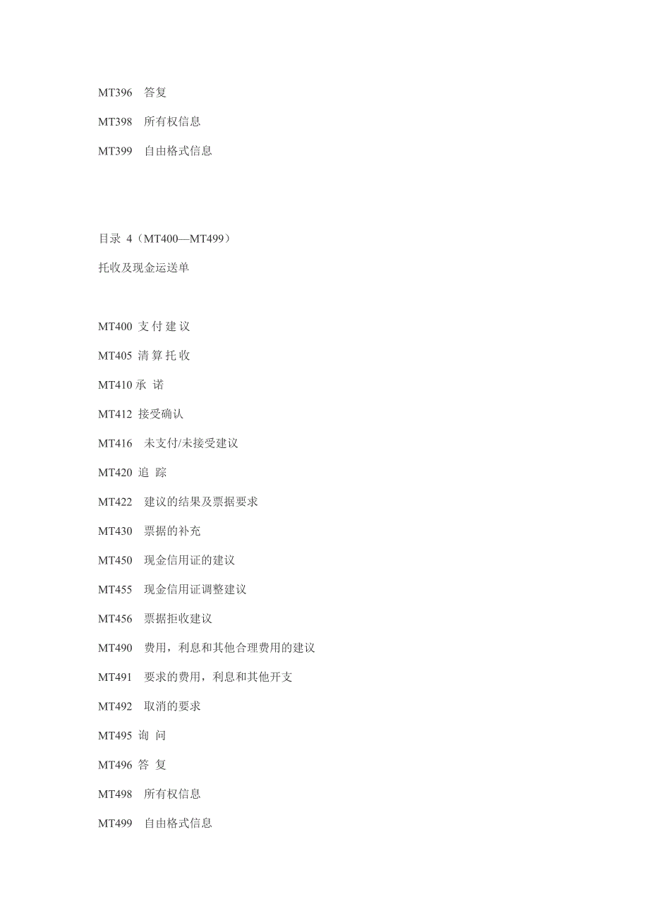 SWIFTMT业务代码大全(最新整理)_第4页