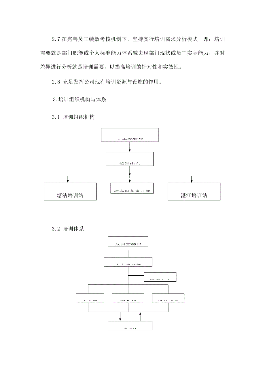 油田公司员工培训管理规定_第3页